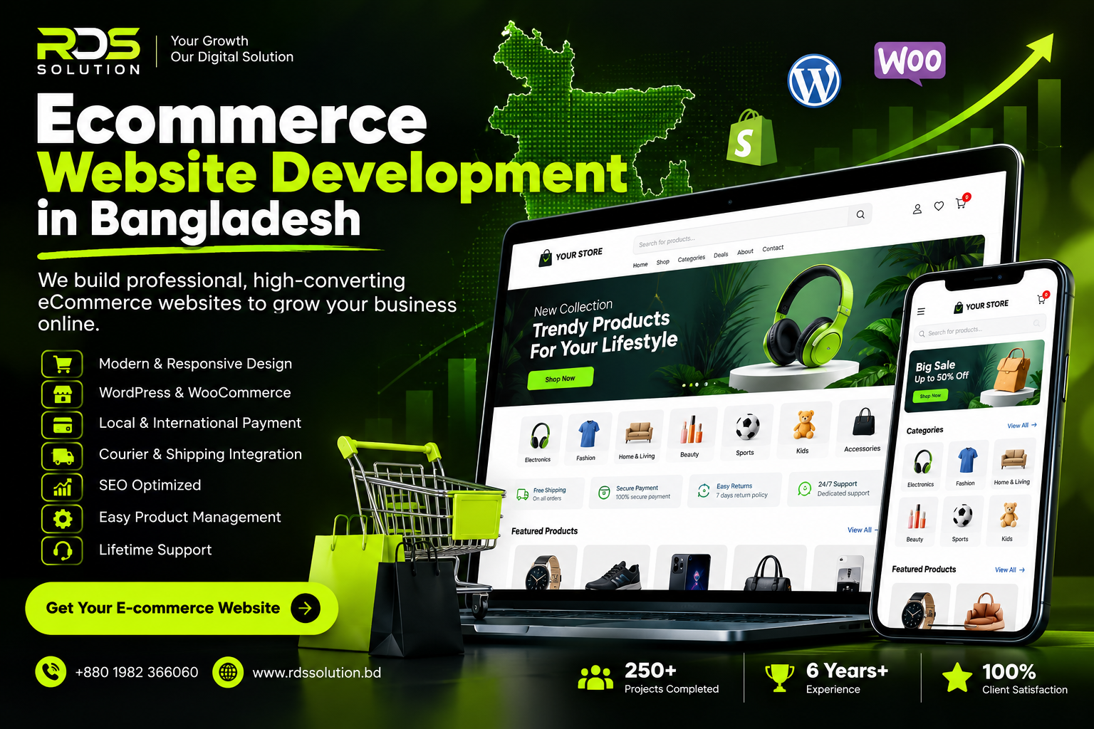 Ecommerce Website Development in Bangladesh